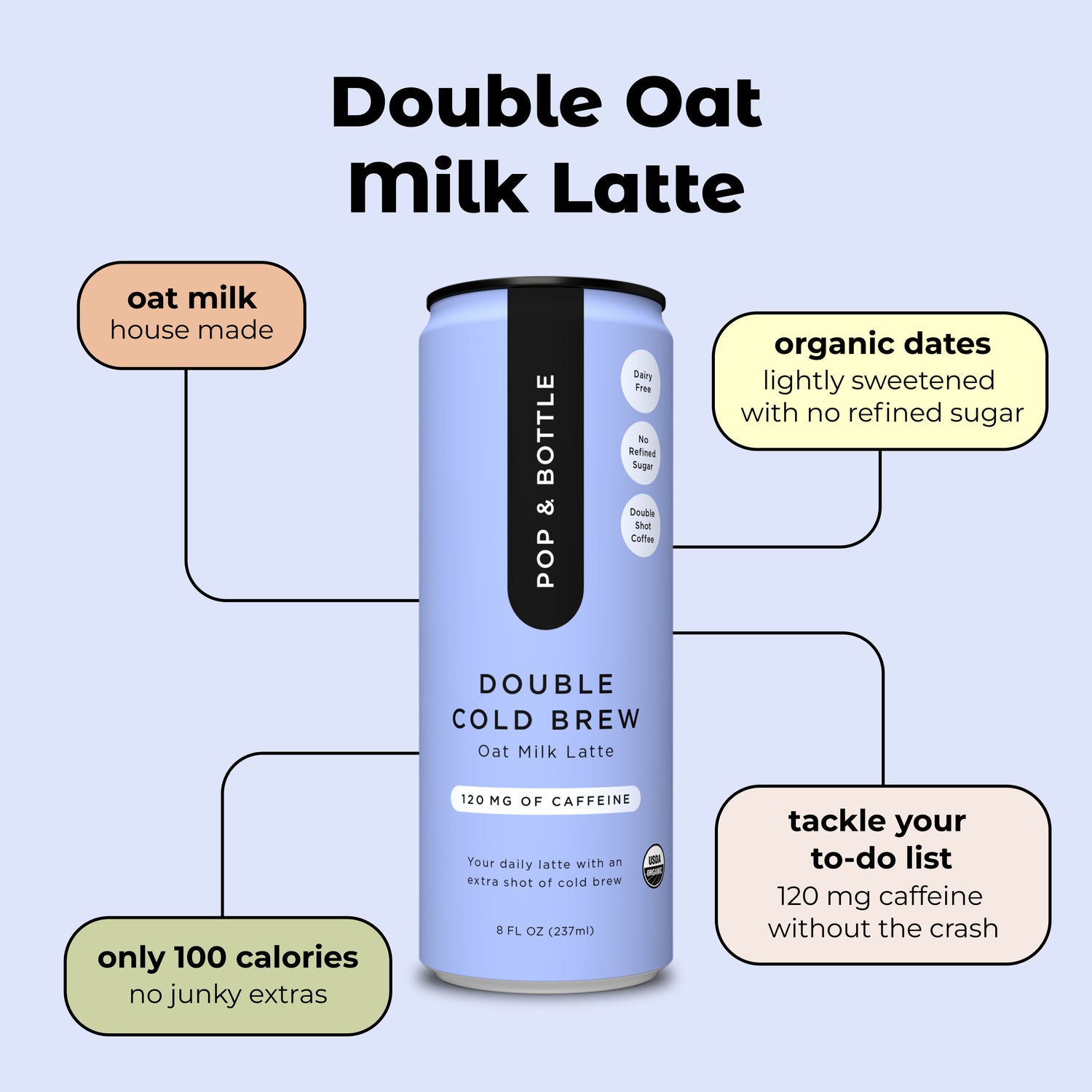 Double Cold Brew | Oat Milk Latte