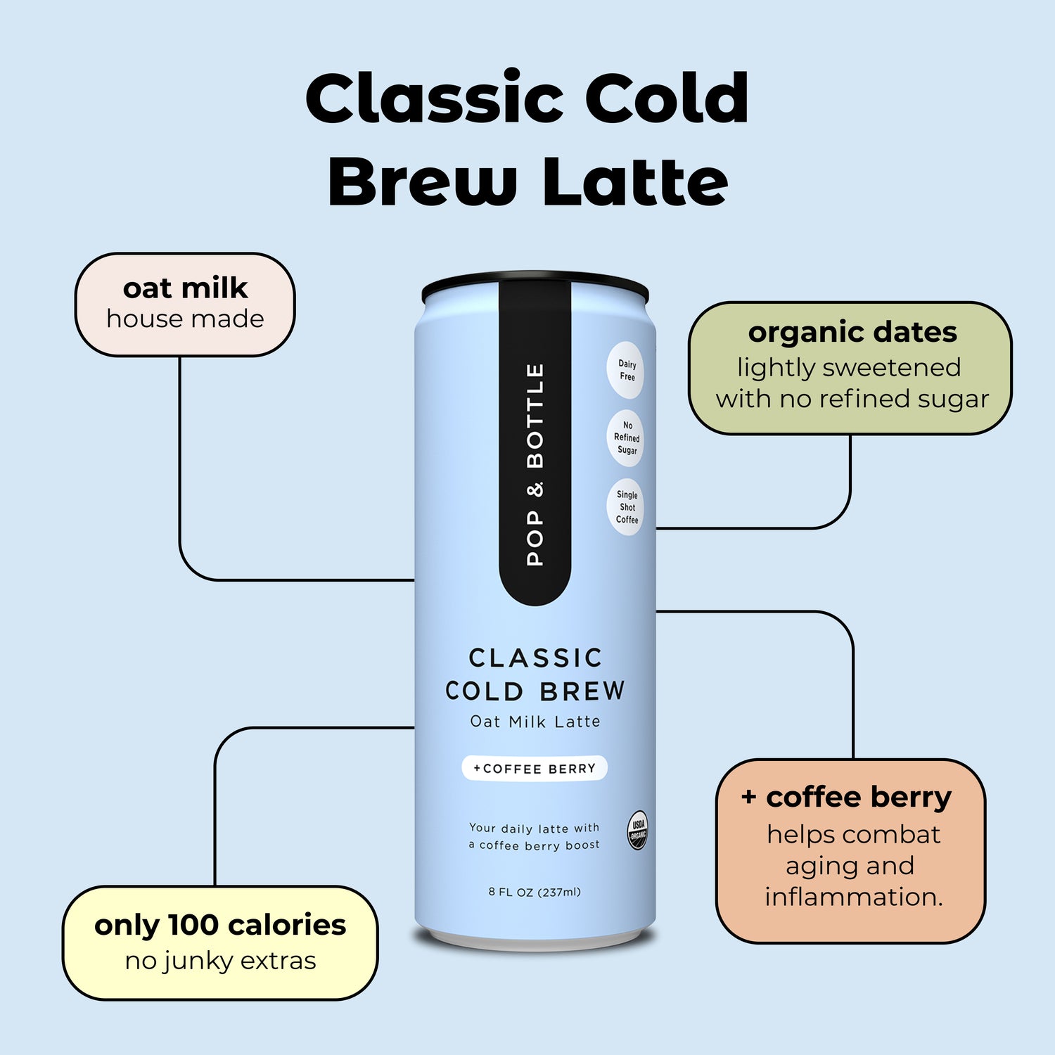 Cold Brew Variety | Oat Milk Latte