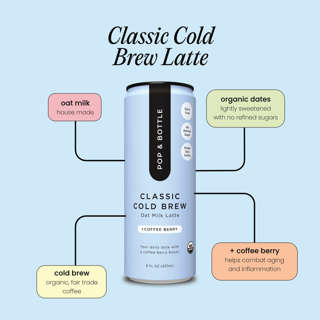 Classic Cold Brew | Oat Milk Latte