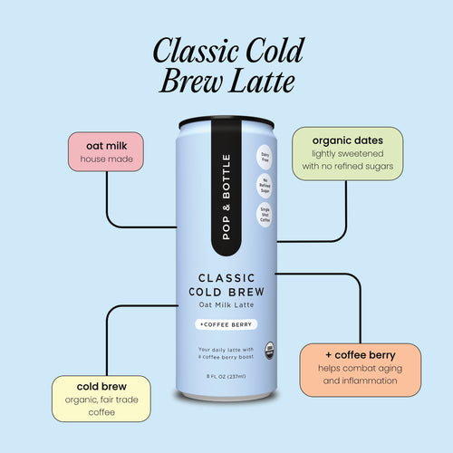 Cold Brew Variety | Oat Milk Latte