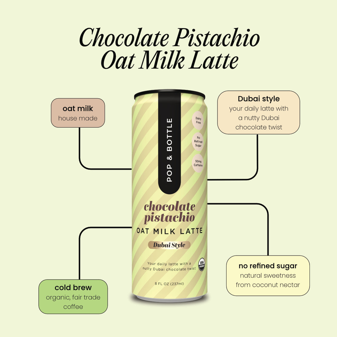 Dubai Style Chocolate Pistachio | Oat Milk Latte