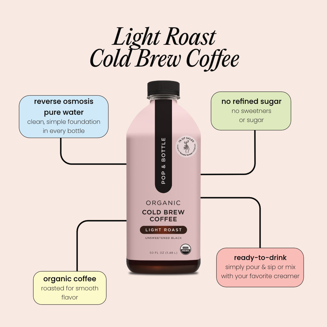 Light Roast | Cold Brew Coffee
