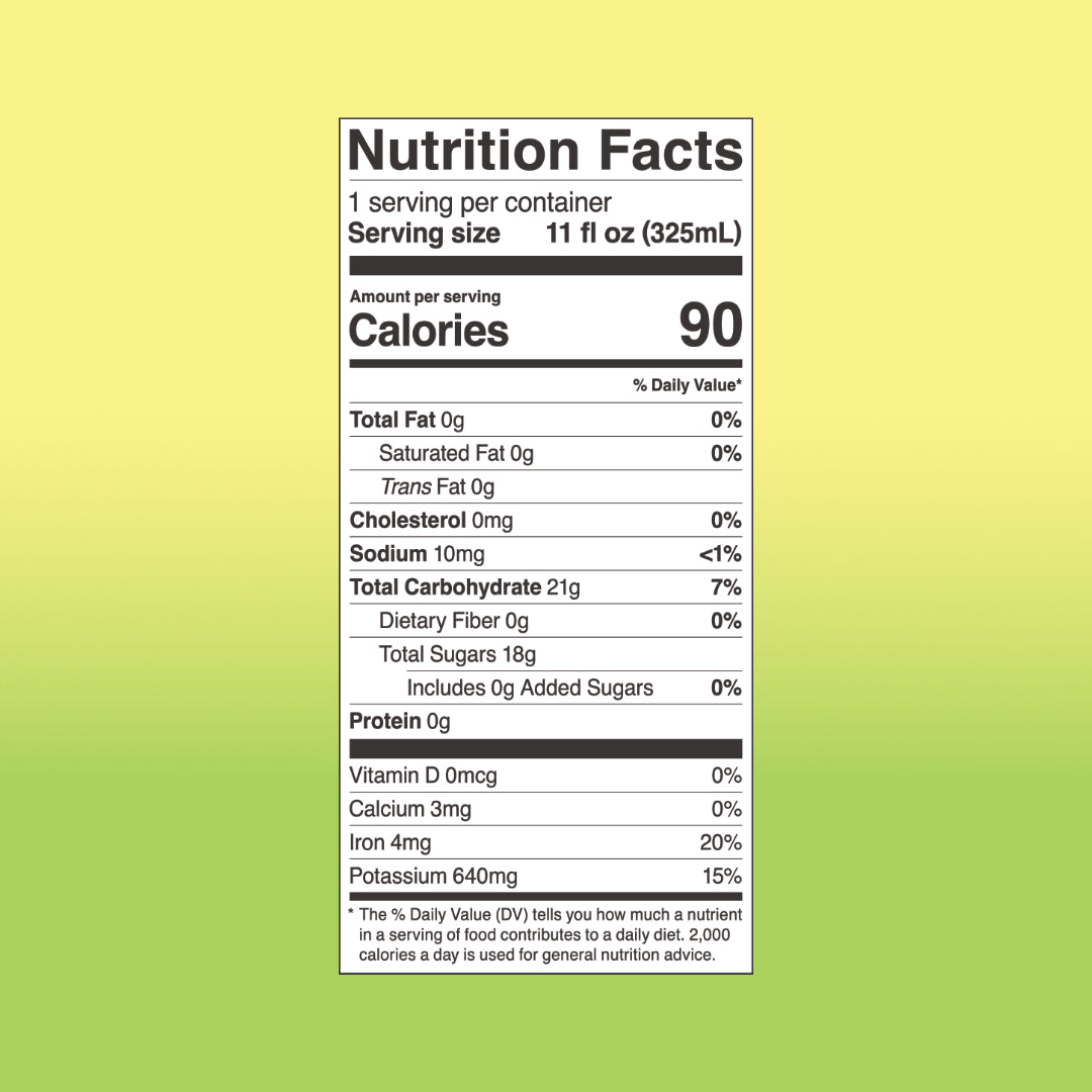 Citrus Matcha Coconut Water