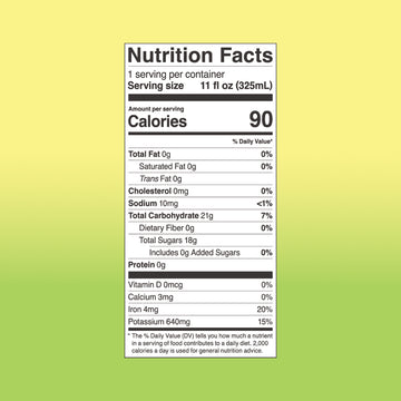 Citrus Matcha Coconut Water