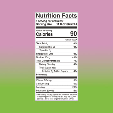 Pomegranate Berry Matcha Coconut Water