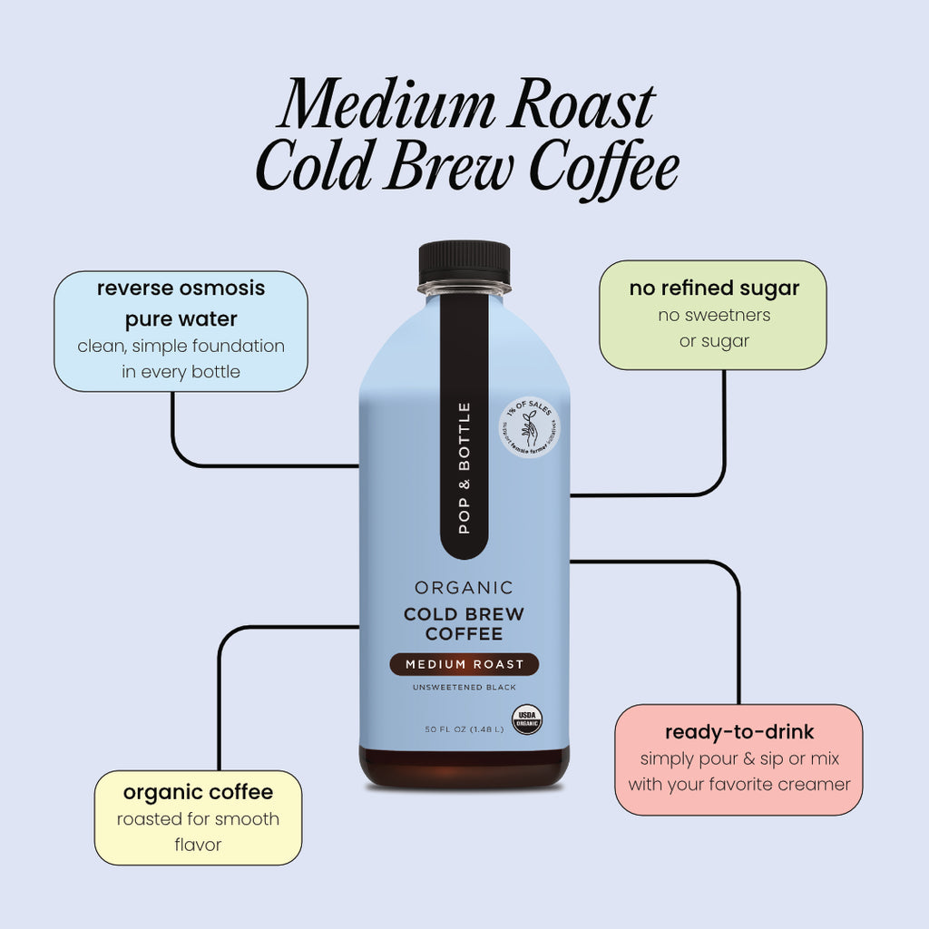 Medium Roast | Cold Brew Coffee