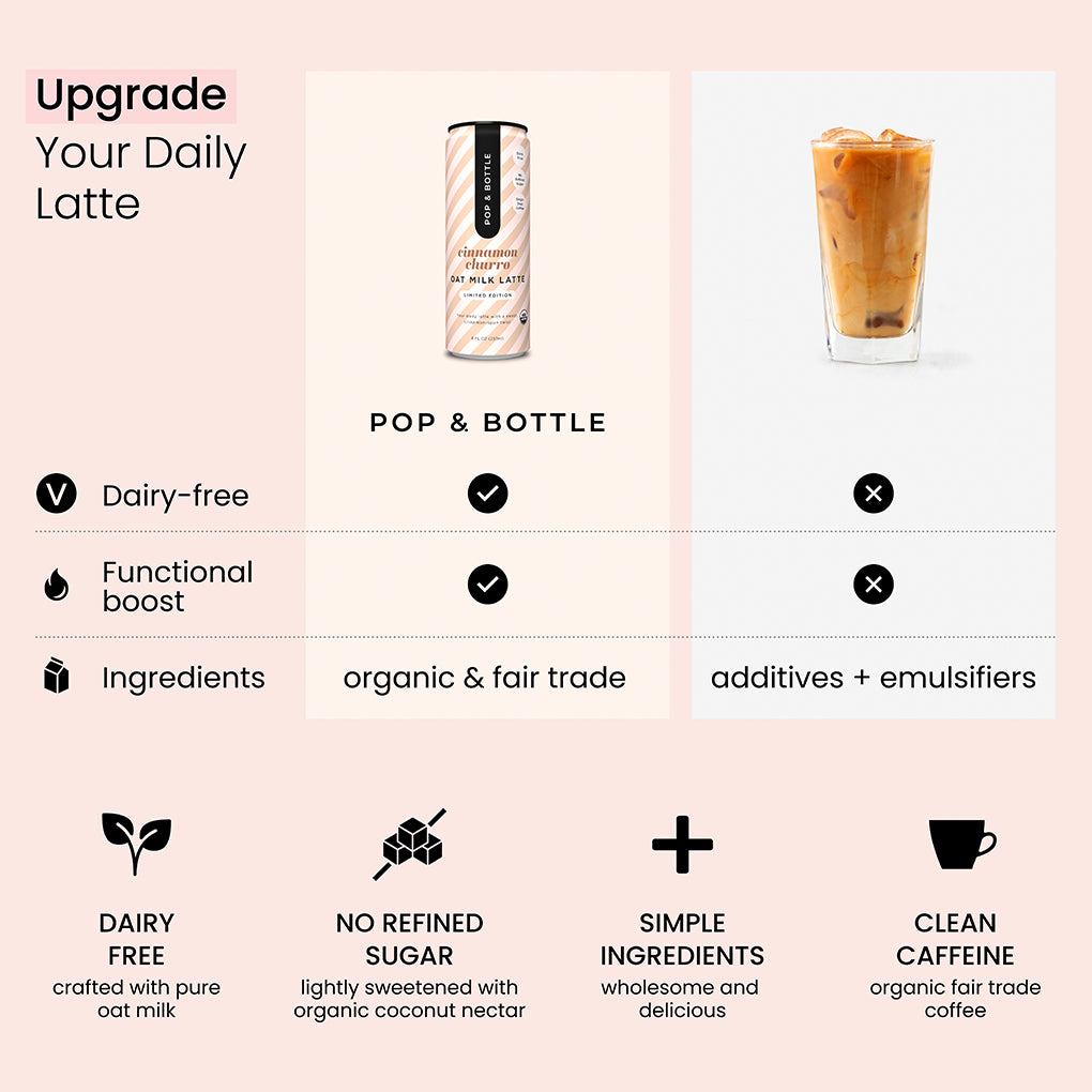Cinnamon Churro | Oat Milk Latte