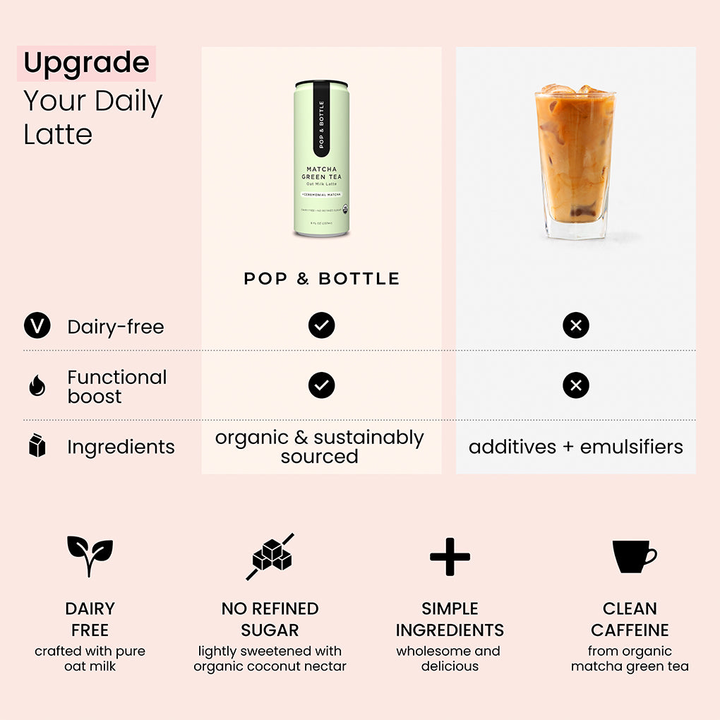 Matcha Green Tea | Oat Milk Latte