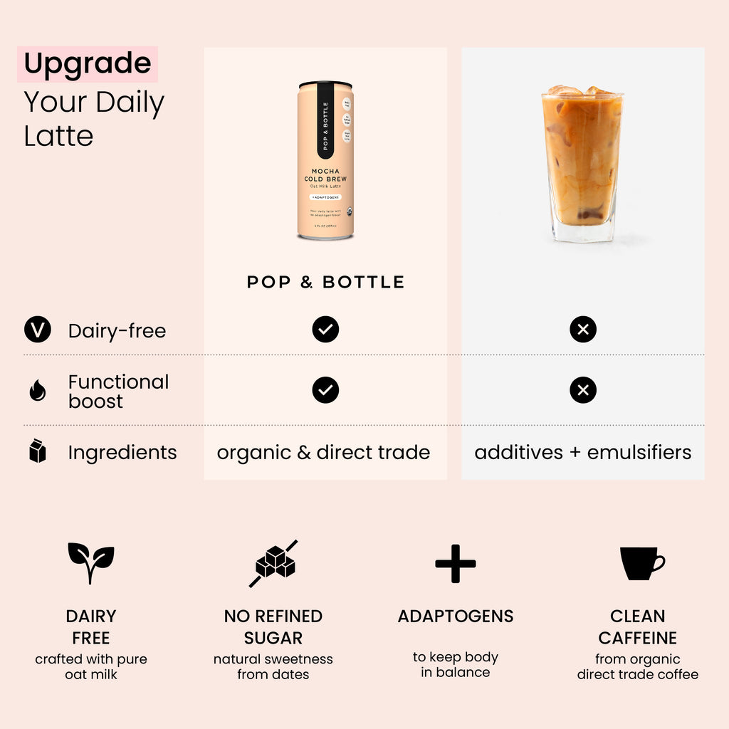 Mocha Cold Brew | Oat Milk Latte