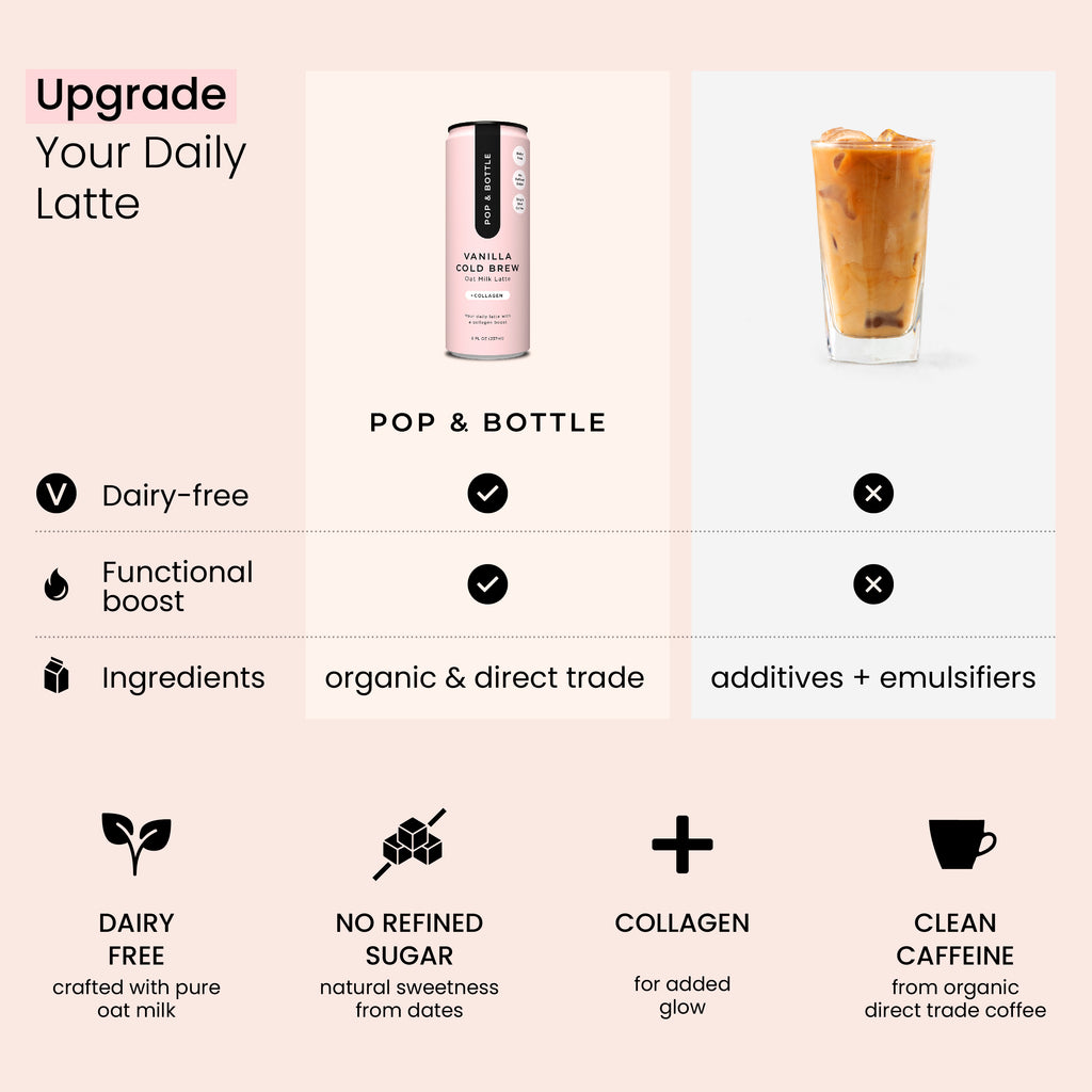 Vanilla Cold Brew | Oat Milk Latte