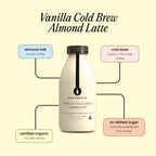 Vanilla Cold Brew | Almond Milk Latte