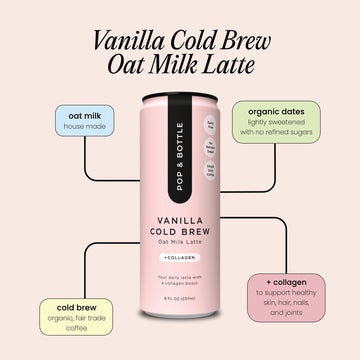 Cold Brew Variety | Oat Milk Latte
