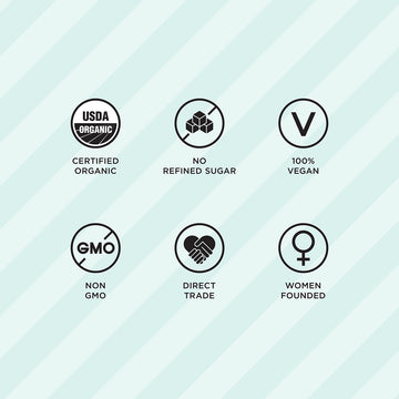 Peppermint Mocha Cold Brew | Oat Milk Latte