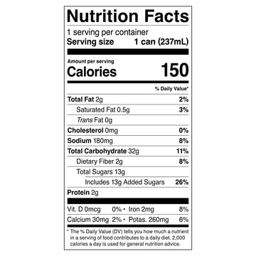 Peppermint Mocha Cold Brew | Oat Milk Latte