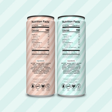 Holiday Bundle | Oat Milk Latte