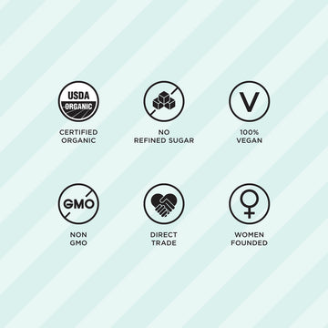 Holiday Bundle | Oat Milk Latte