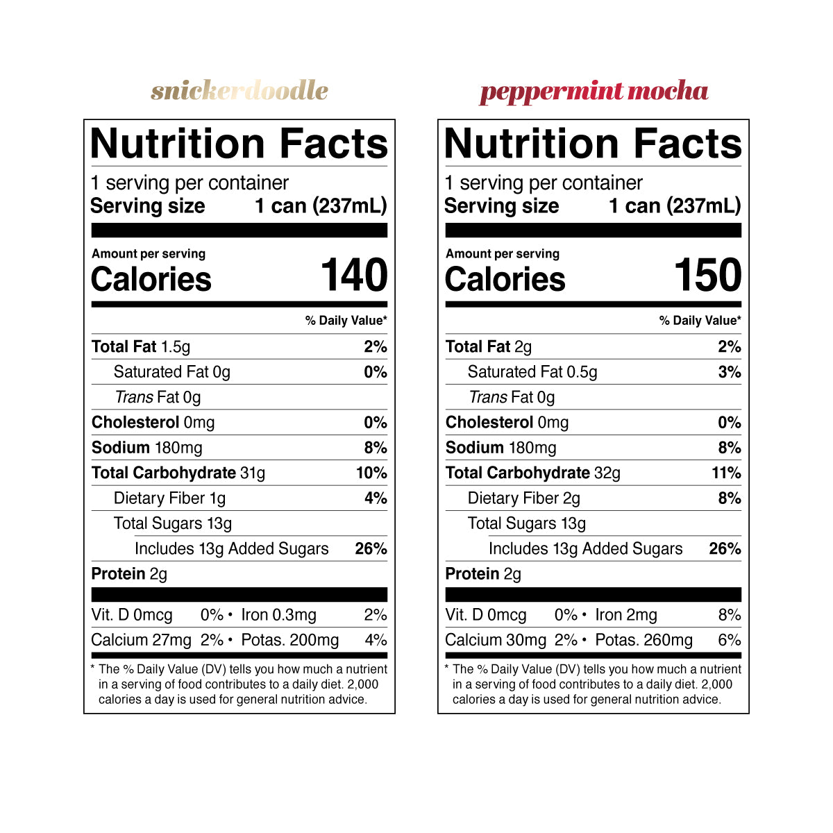 Holiday Bundle | Oat Milk Latte