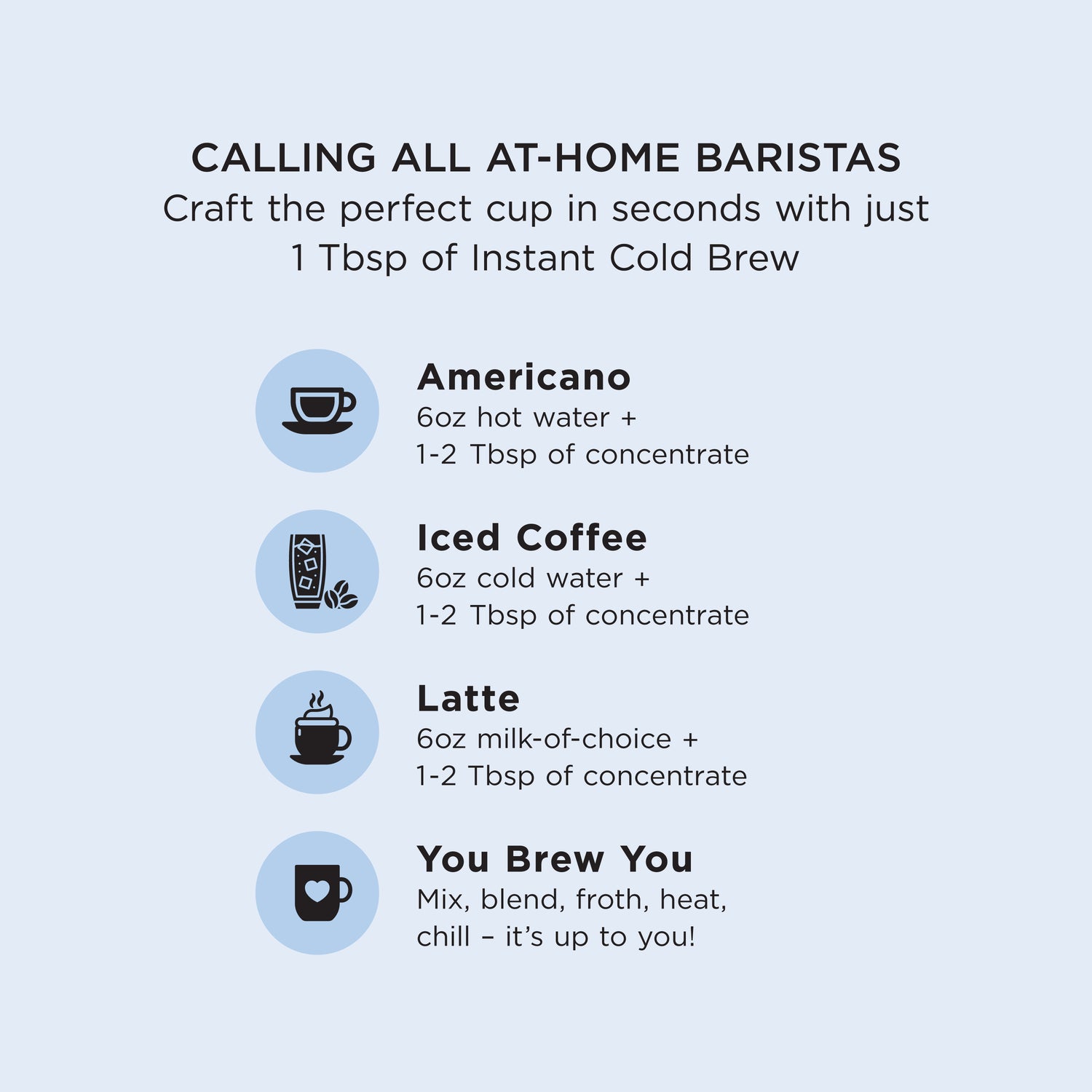 DIY Dirty Matcha Kit