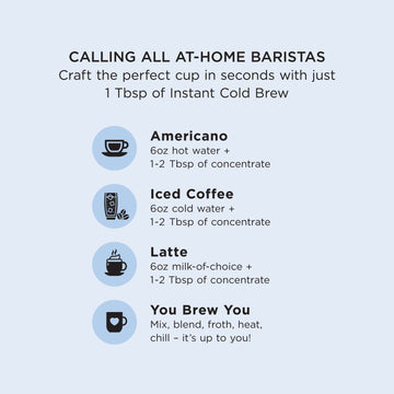 DIY Dirty Matcha Kit